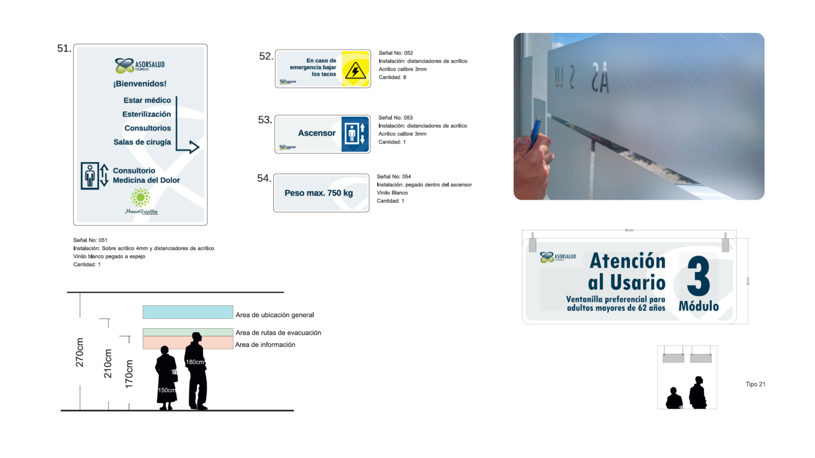 Industrial signalling