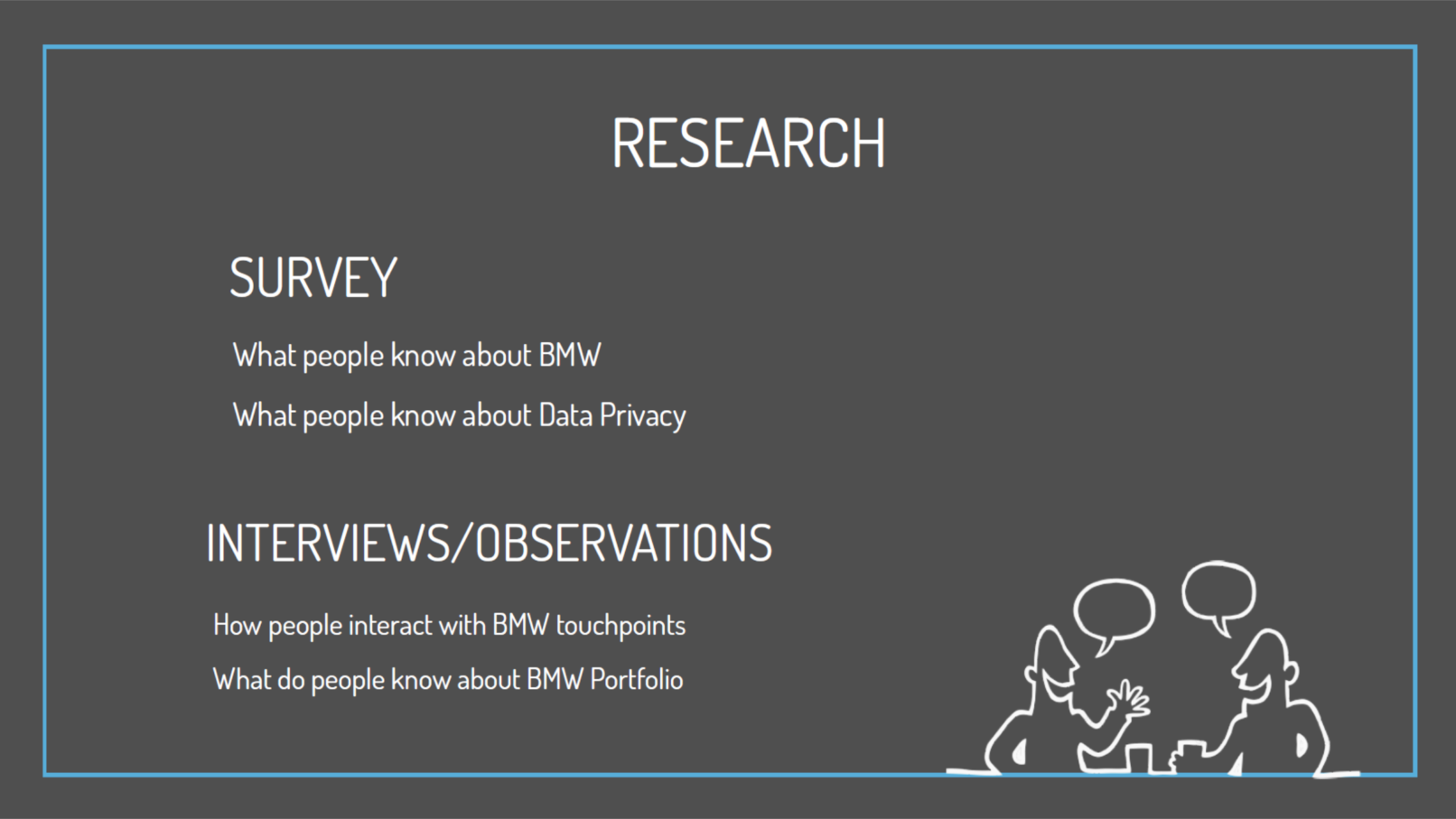 BMW portfolio research