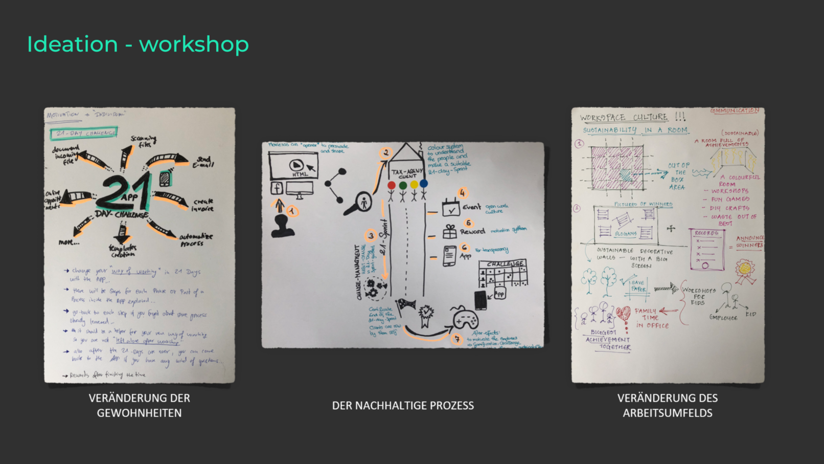 Ideation - workshop